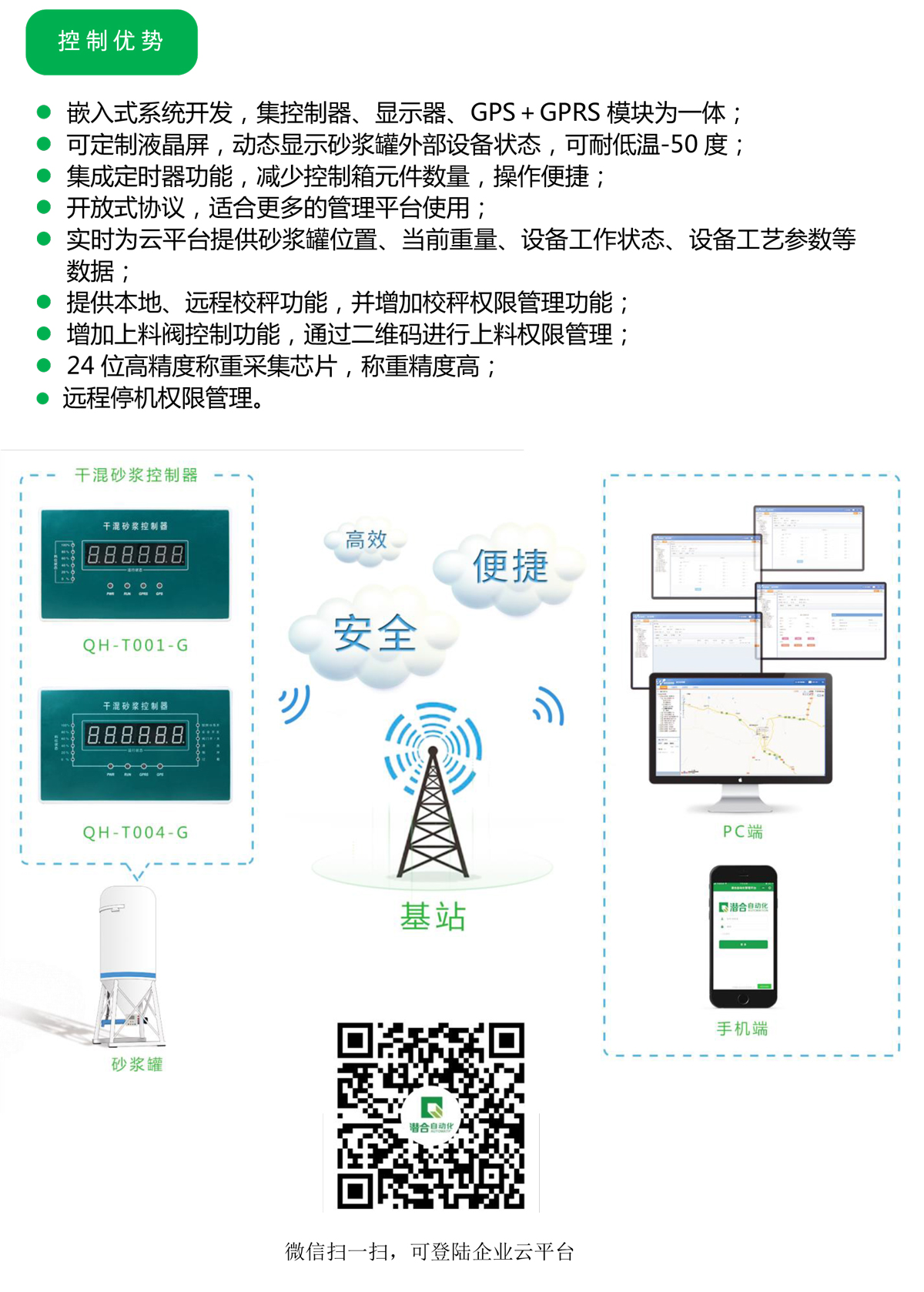 干混砂漿控制器