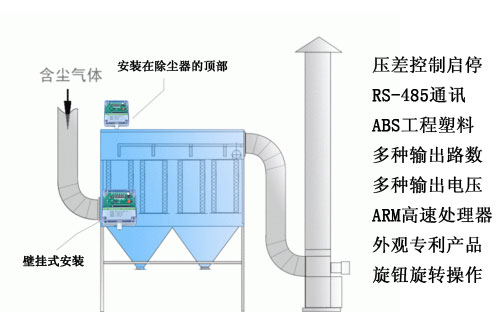 脈沖控制儀在小型除塵器的應(yīng)用