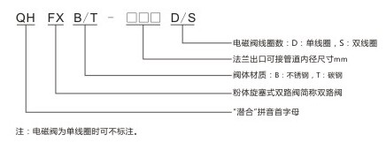 雙路閥型號(hào)釋義