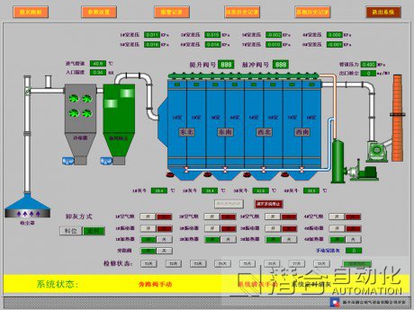 除塵自動(dòng)化系統(tǒng)