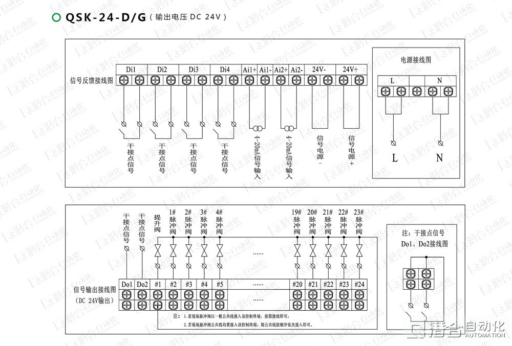 分布式室控制終端接線端子