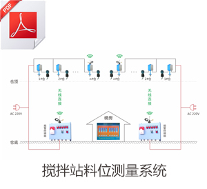 攪拌站料位測量系統(tǒng)