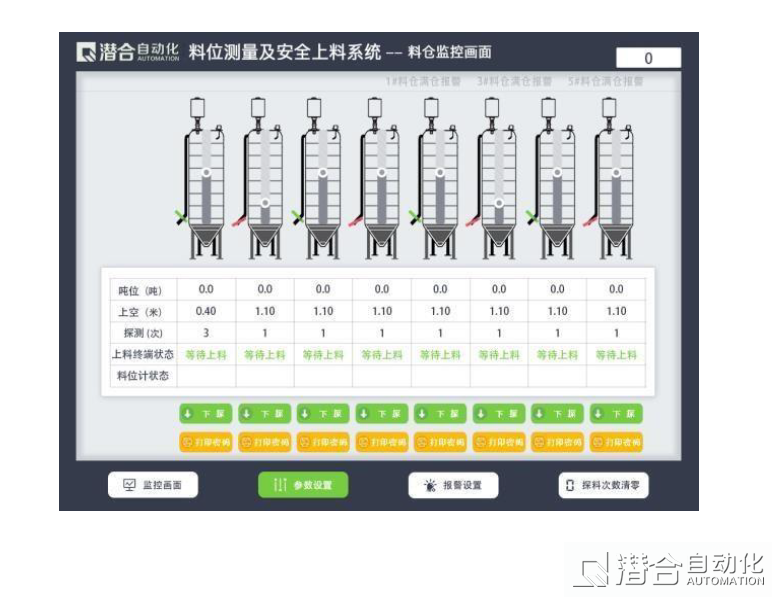 智慧的料倉(cāng)