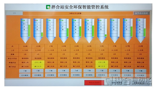 拌合站安全環(huán)保智能管控系統(tǒng)磅房顯示屏