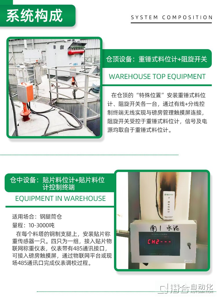 混凝土攪拌站安保智能系統(tǒng)貼片料位計(jì)