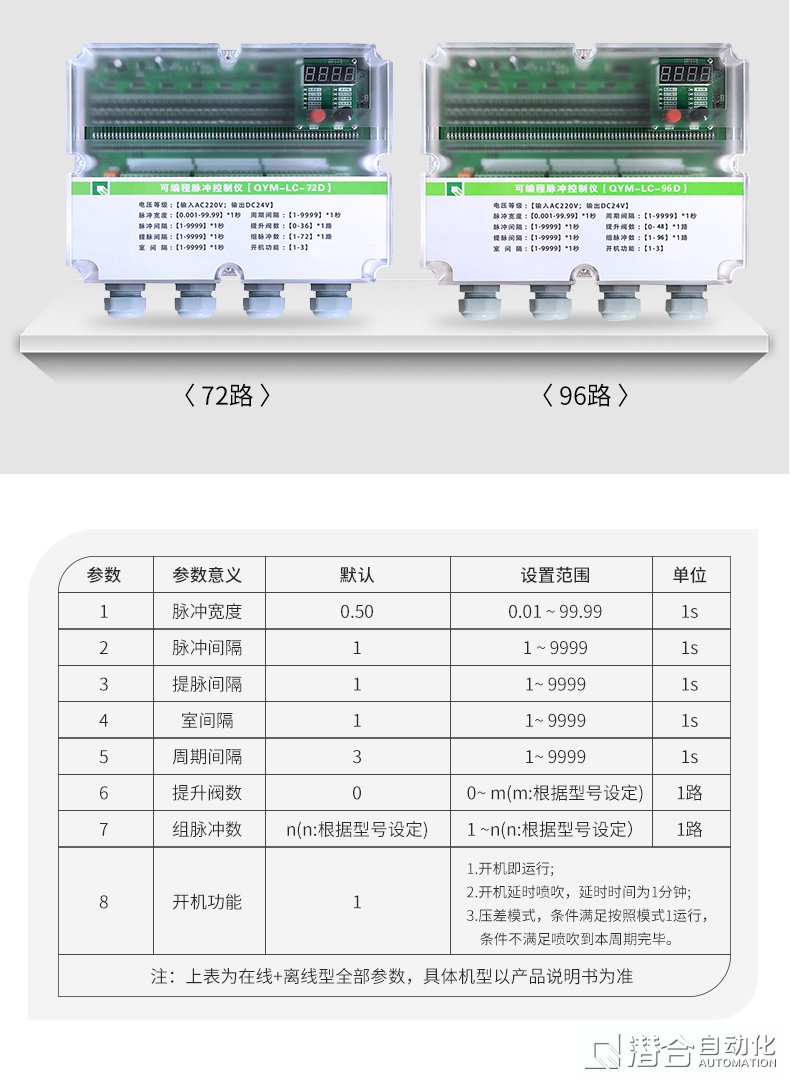 脈沖控制儀,防爆控制儀,云聯(lián)網(wǎng)控制儀