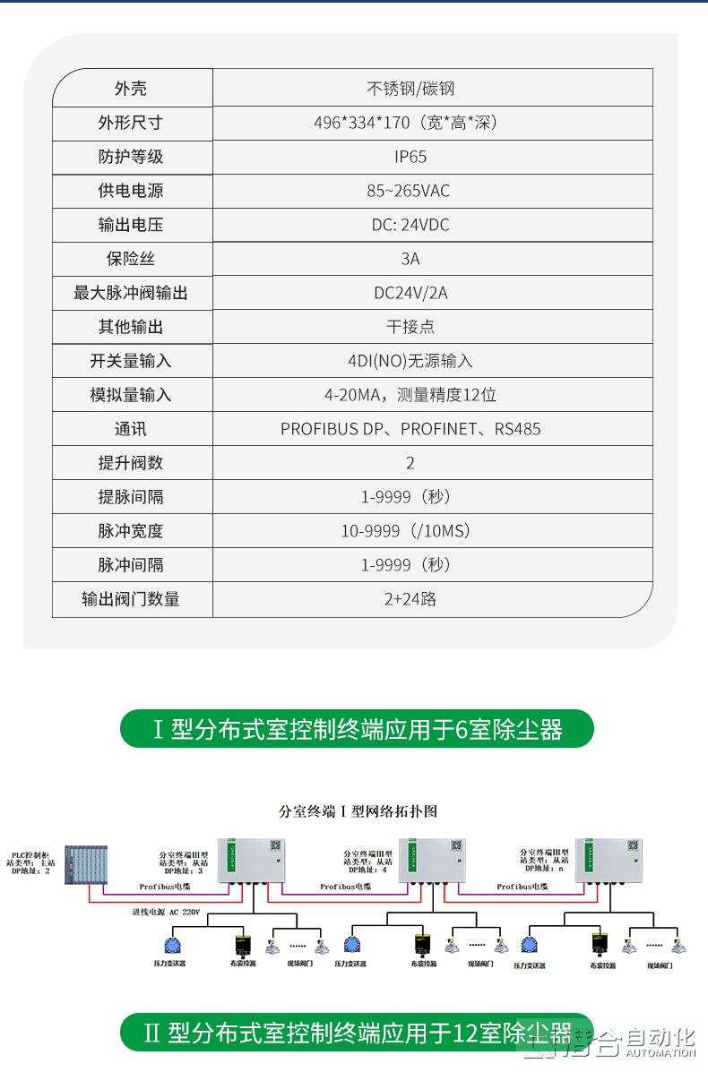 脈沖控制儀,防爆控制儀,云聯(lián)網(wǎng)控制儀,分室控制終端